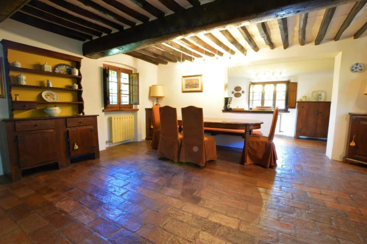 Vakantiehuis La Migliana By Nicola Real Estate Villa Corsanico-Bargecchia