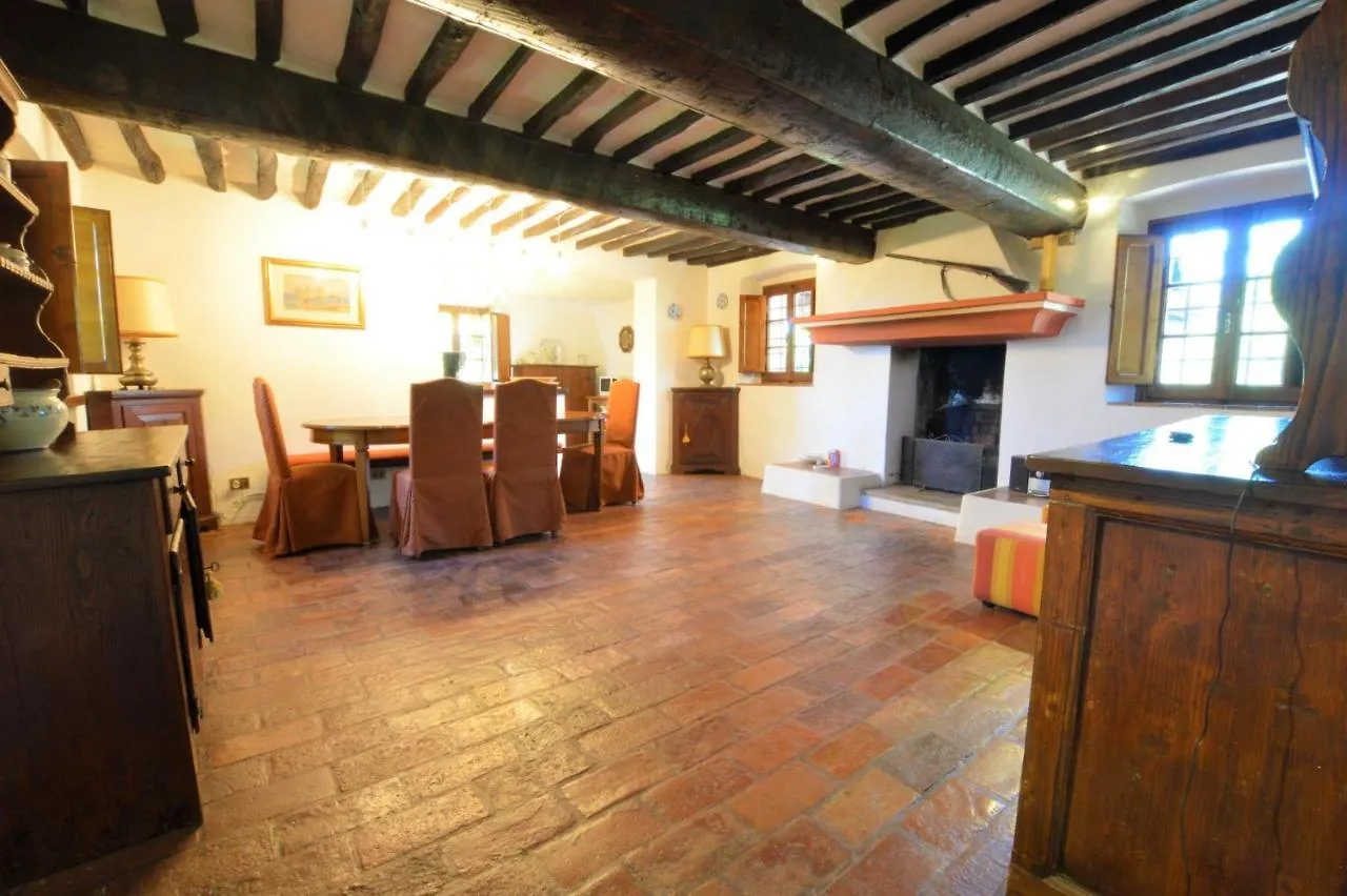 La Migliana By Nicola Real Estate Villa Corsanico-Bargecchia 0*,  Italië